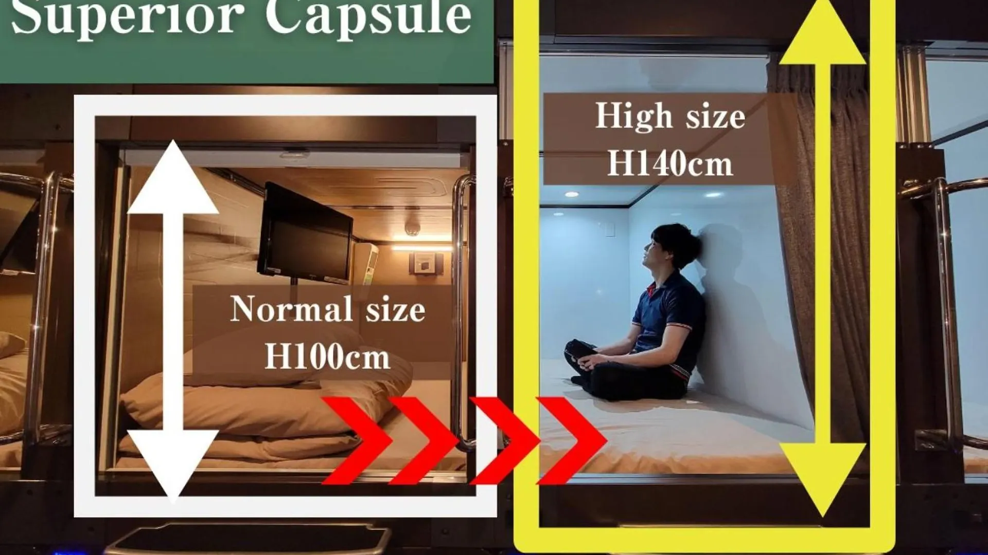 Anshin Oyado Akihabara Denkigaiten Tōkyō Hôtel capsule